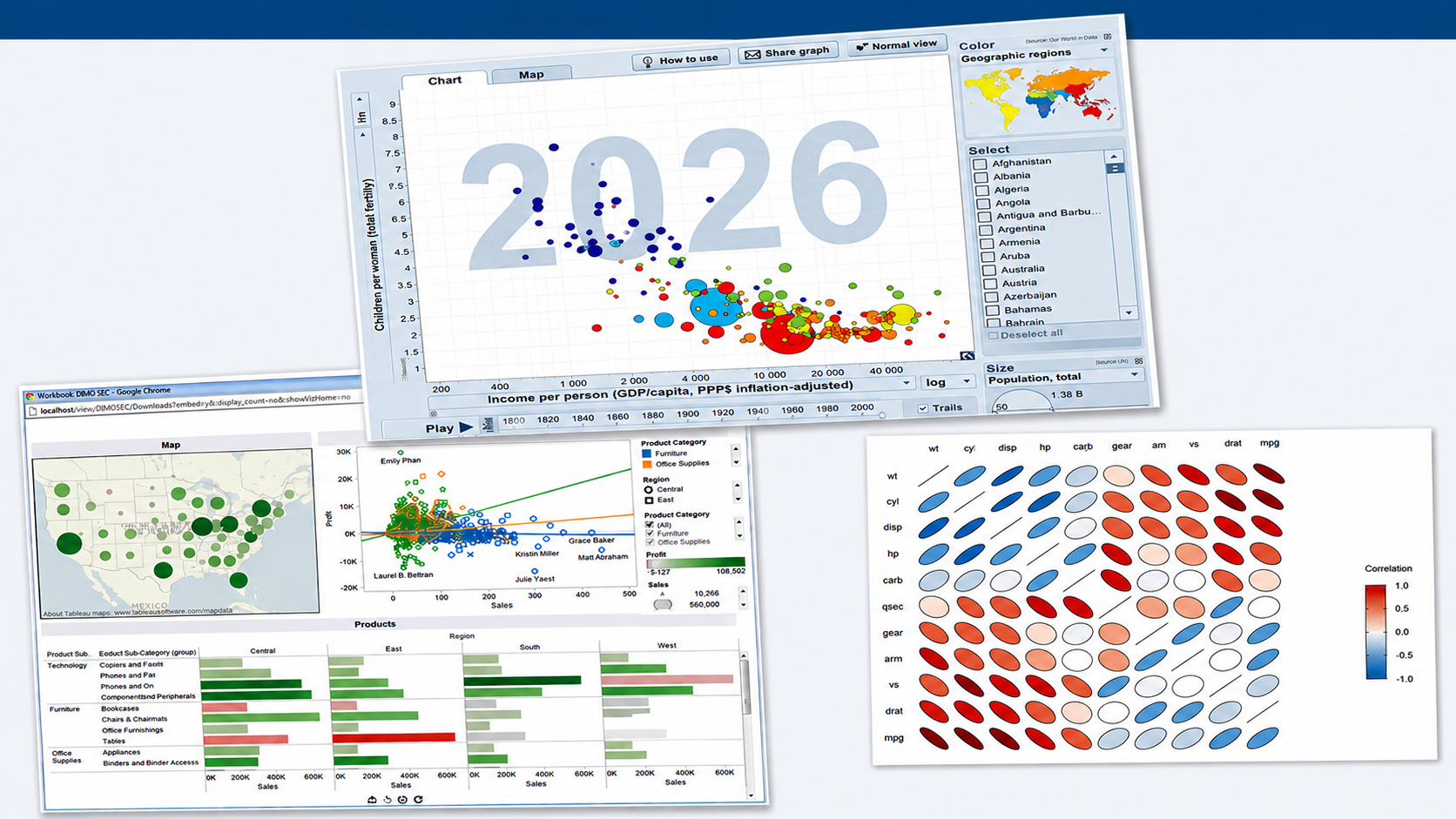 Effective Data Visualization for the Data-Driven Organization