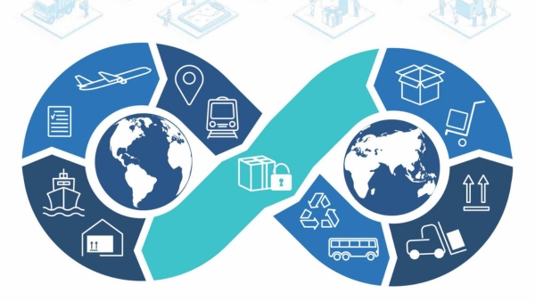Executive Programme in Supply Chain and Logistics Management (EPSCLM - Batch 4)