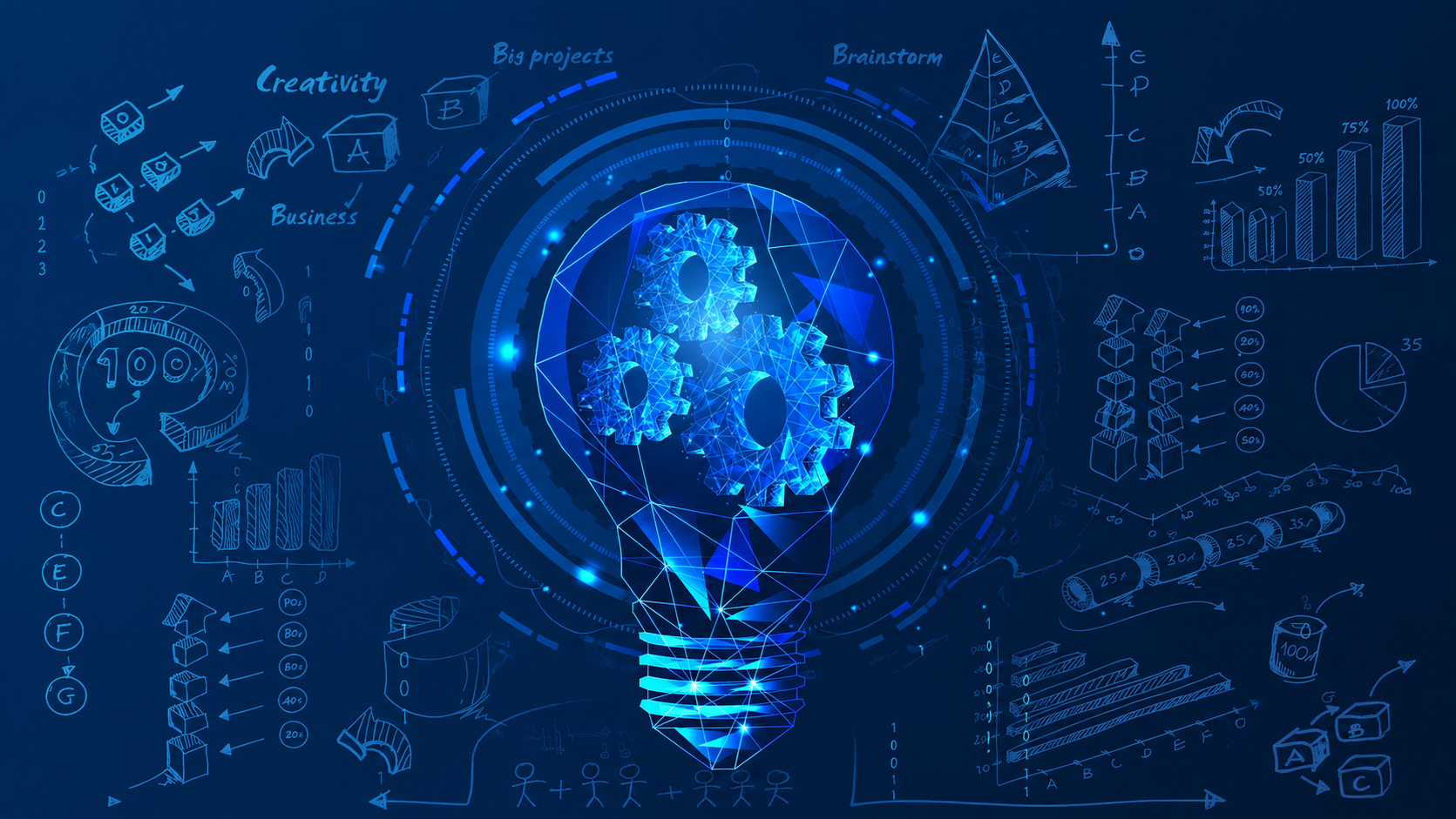 Innovation, Corporate Strategy and Competitive Performance