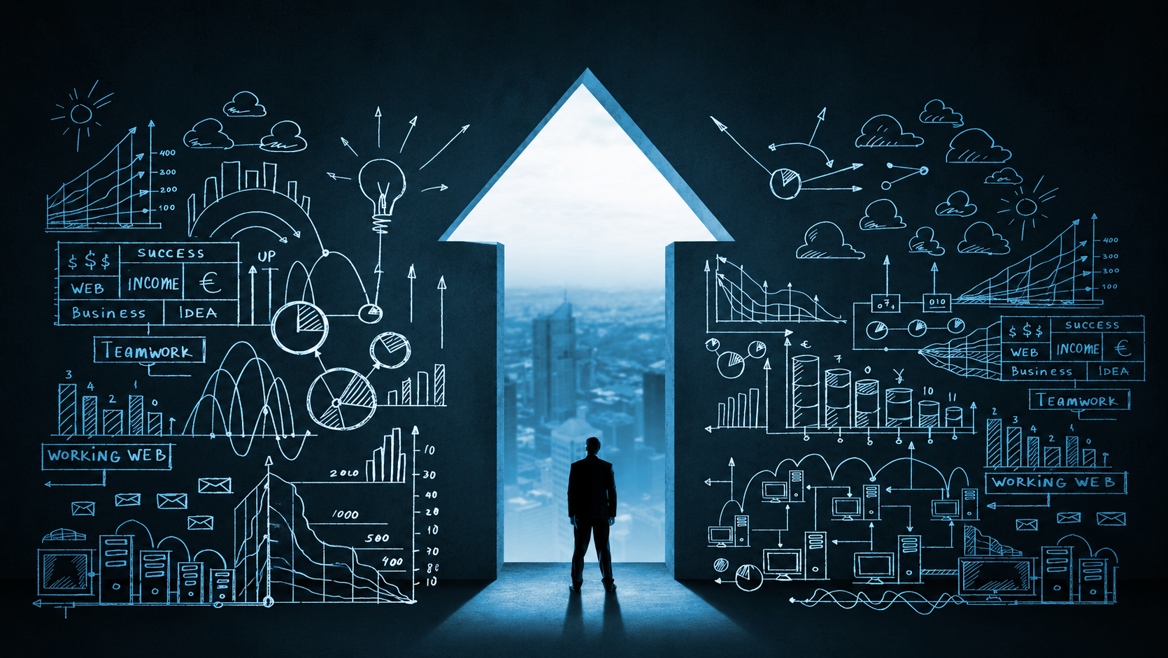 Strategies for Growth